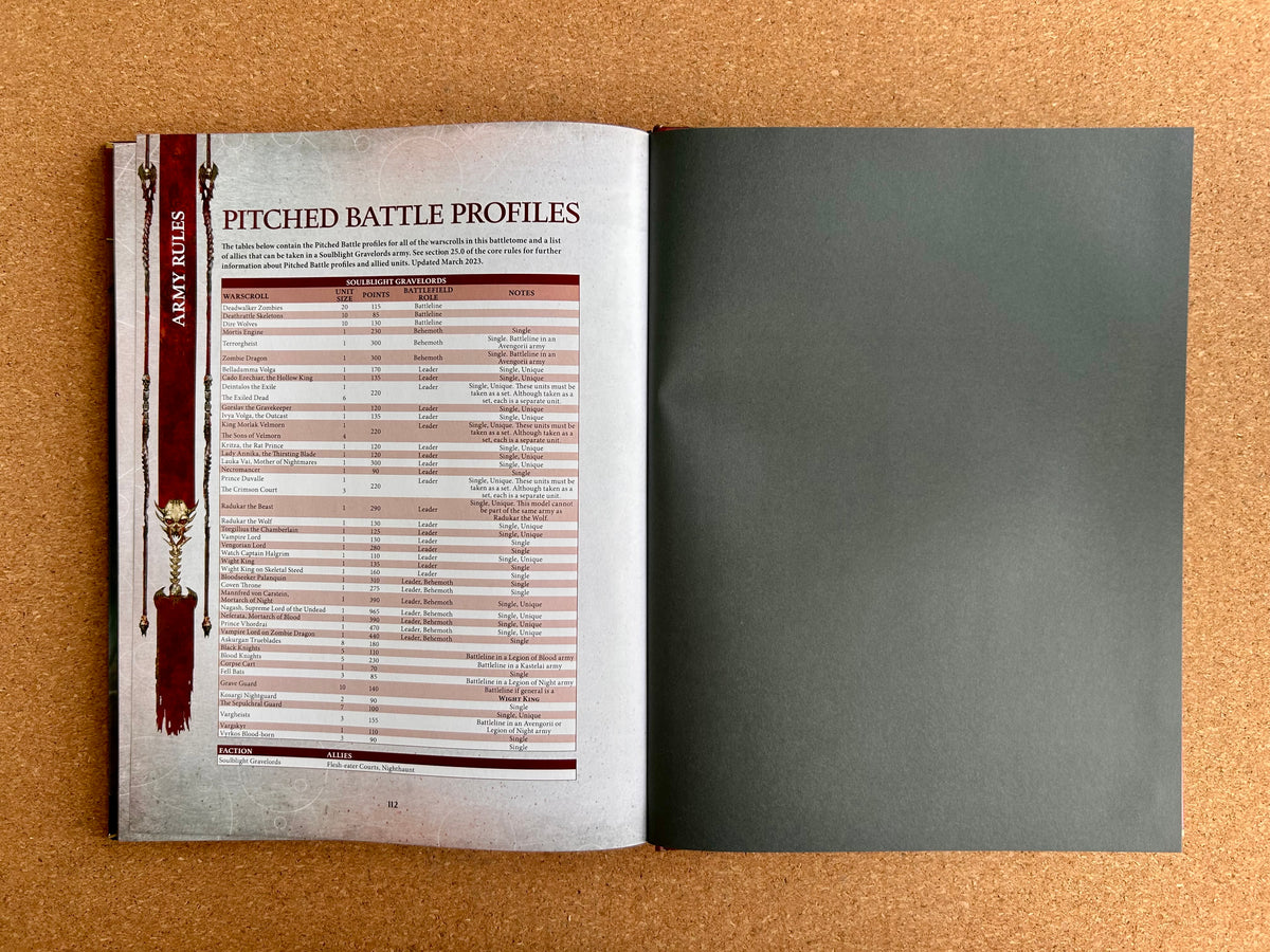 Warhammer Age of Sigmar 3rd Edition - Death Battletome Soulblight Gravelords - Hardcover (2023)