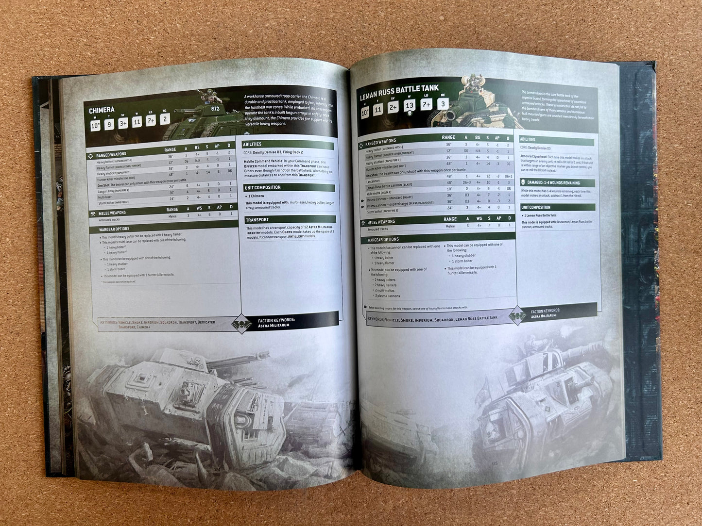 Warhammer 40K 10th Edition - Astra Militarum Codex - Games Workshop Hardcover (2024)