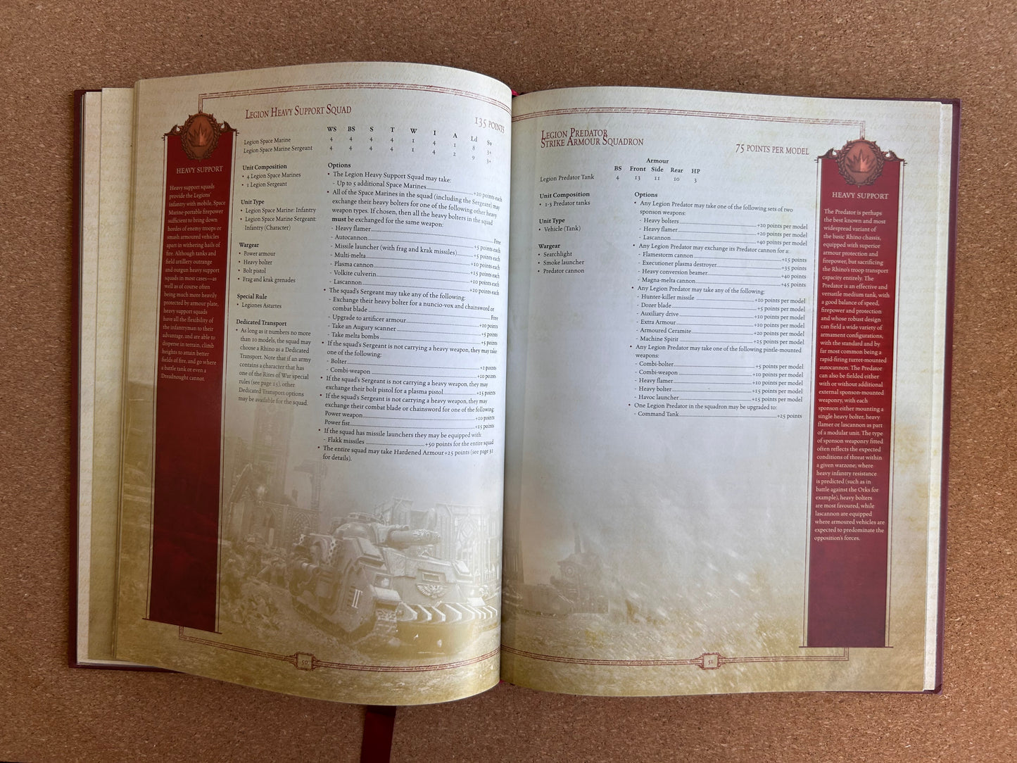 Warhammer 40K The Horus Heresy - Legiones Astartes Crusade Army List - Games Workshop Hardcover (2014)