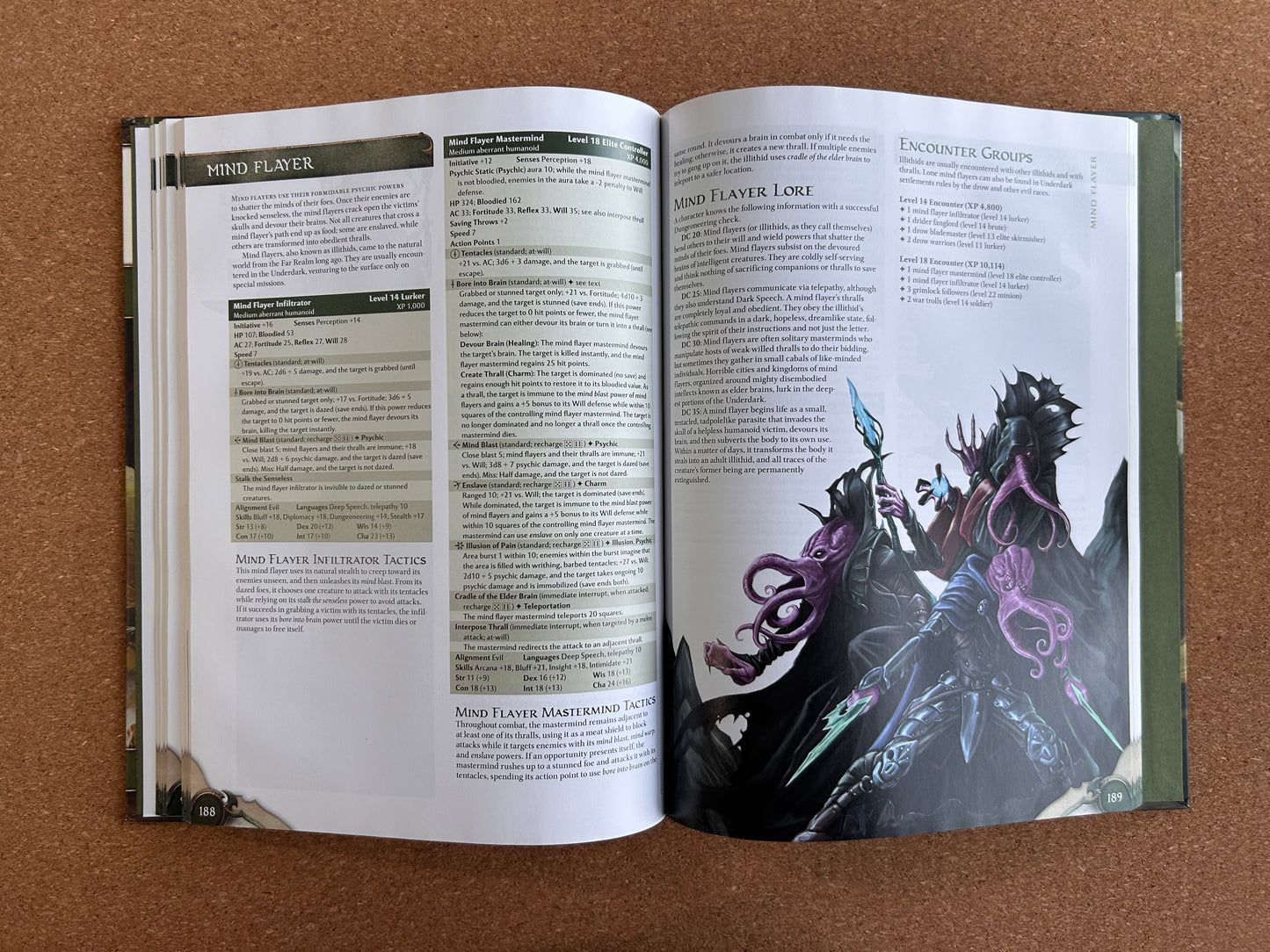 Dungeons & Dragons 4th Edition - Monster Manual - WOTC Hardcover (2008)