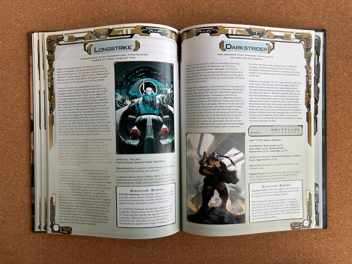 Warhammer 40K 6th Edition - Tau Empire Codex - Games Workshop Hardcover (2012)