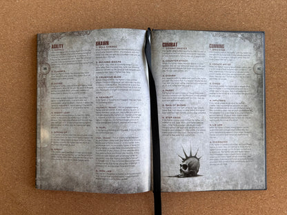 Warhammer 40K - Necromunda Gangs of the Underhive - Games Workshop Hardcover (2018)