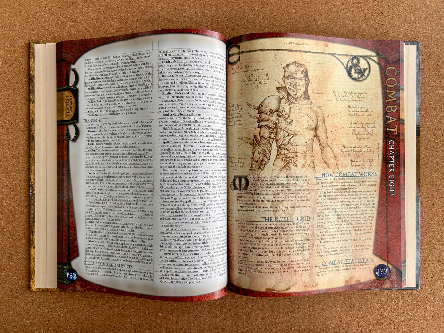 Dungeons & Dragons 3.0/3.5 - Player’s Handbook v3.5 - WOTC Hardcover (2003)