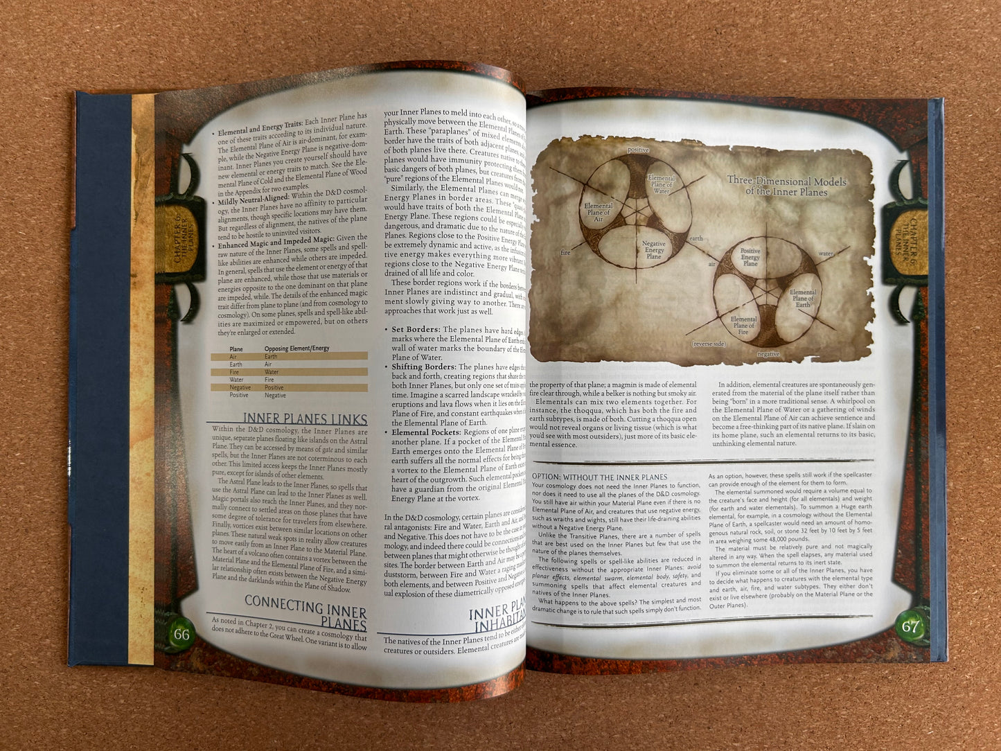 Dungeons & Dragons 3.0/3.5 - Manual of the Planes - WOTC Hardcover (2001)