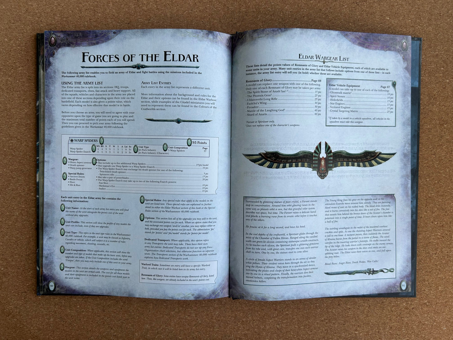 Warhammer 40K 6th Edition - Eldar Codex - Games Workshop Hardcover (2012)