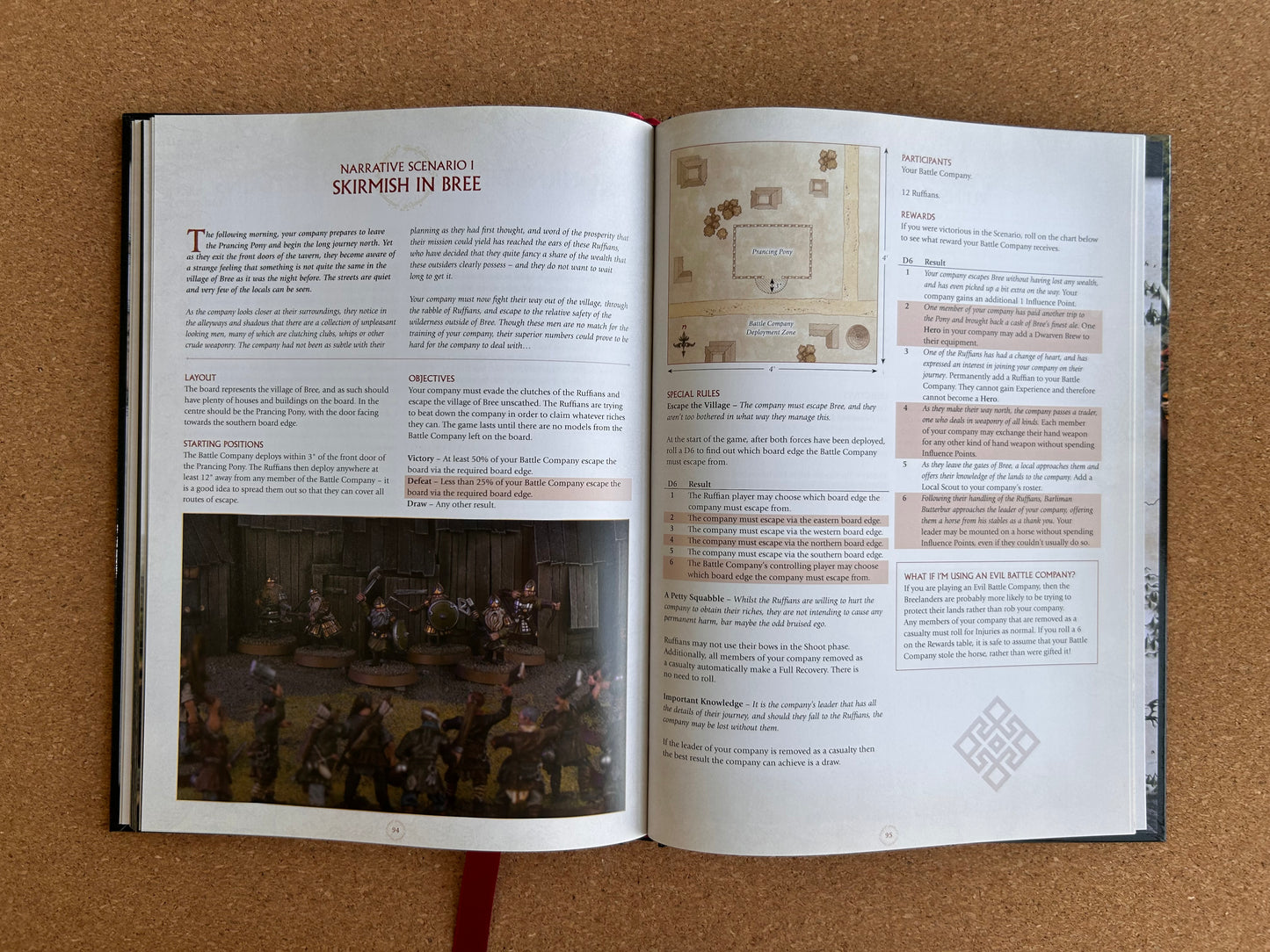 Middle-Earth Strategy Battle Game - Battle Companies - Hardcover (2019)