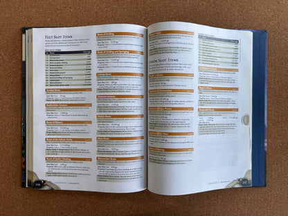 Dungeons & Dragons 4th Edition - Player’s Handbook - WOTC Hardcover (2008)