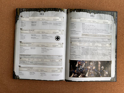 Warhammer 40K 6th Edition - Space Marines Codex - Games Workshop Hardcover (2012)