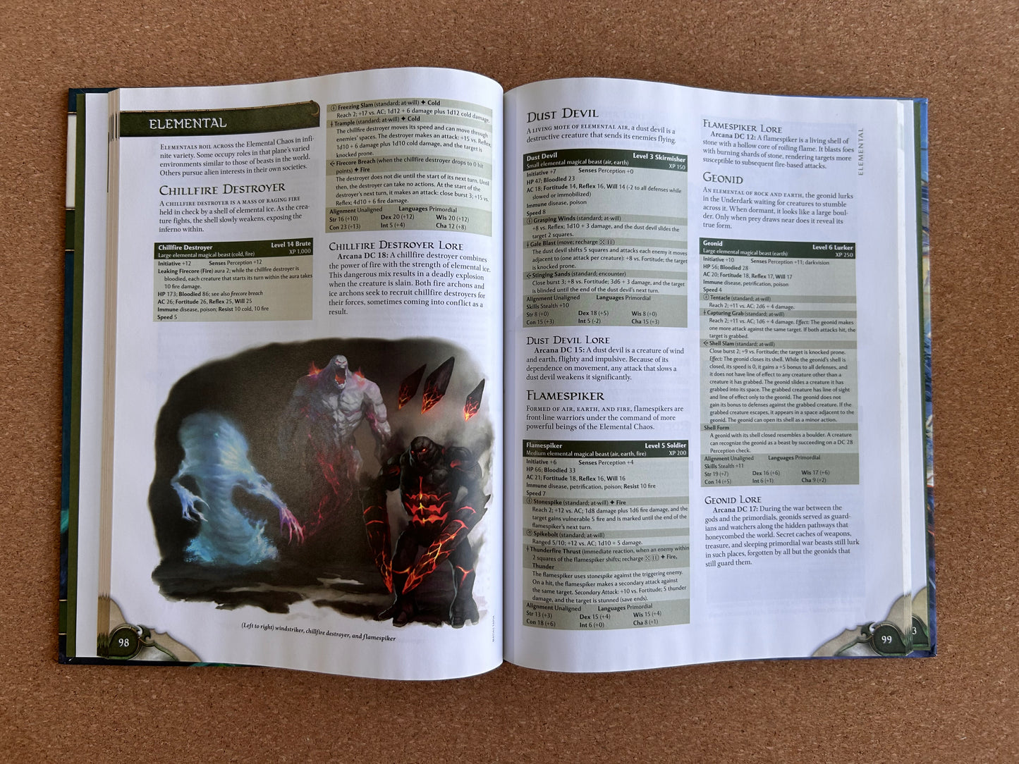 Dungeons & Dragons 4th Edition - Monster Manual 2 - WOTC Hardcover (2009)