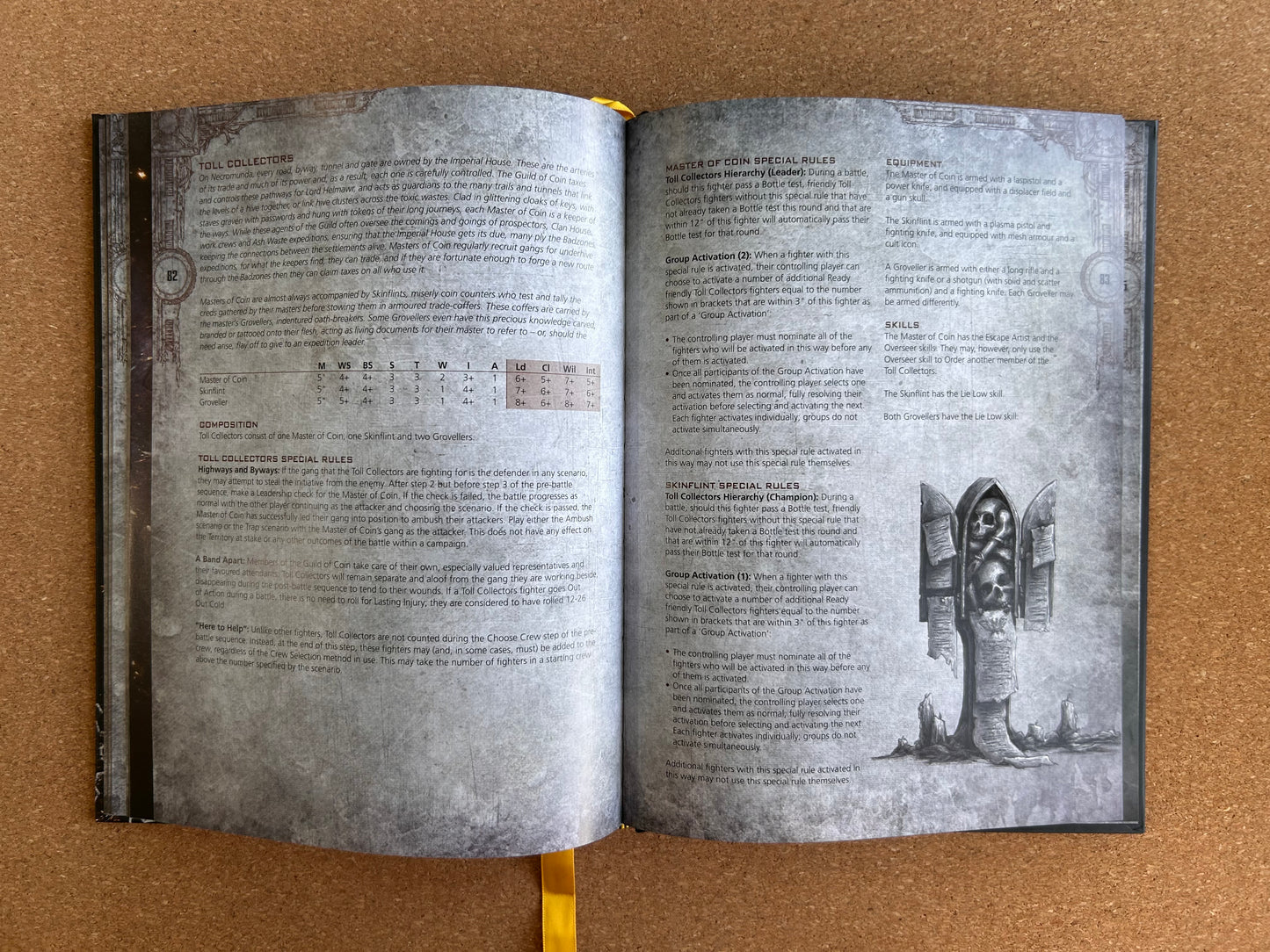 Warhammer 40K - Necromunda House of Iron - Games Workshop Hardcover (2020)