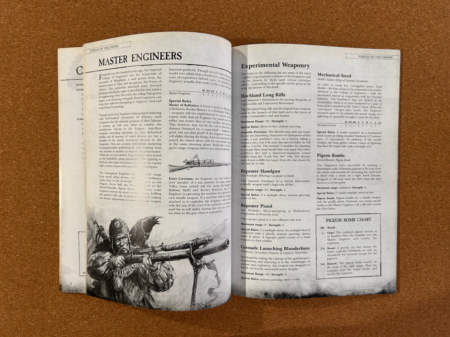 Warhammer Fantasy Armies Codex - The Empire - Games Workshop Paperback (2008)