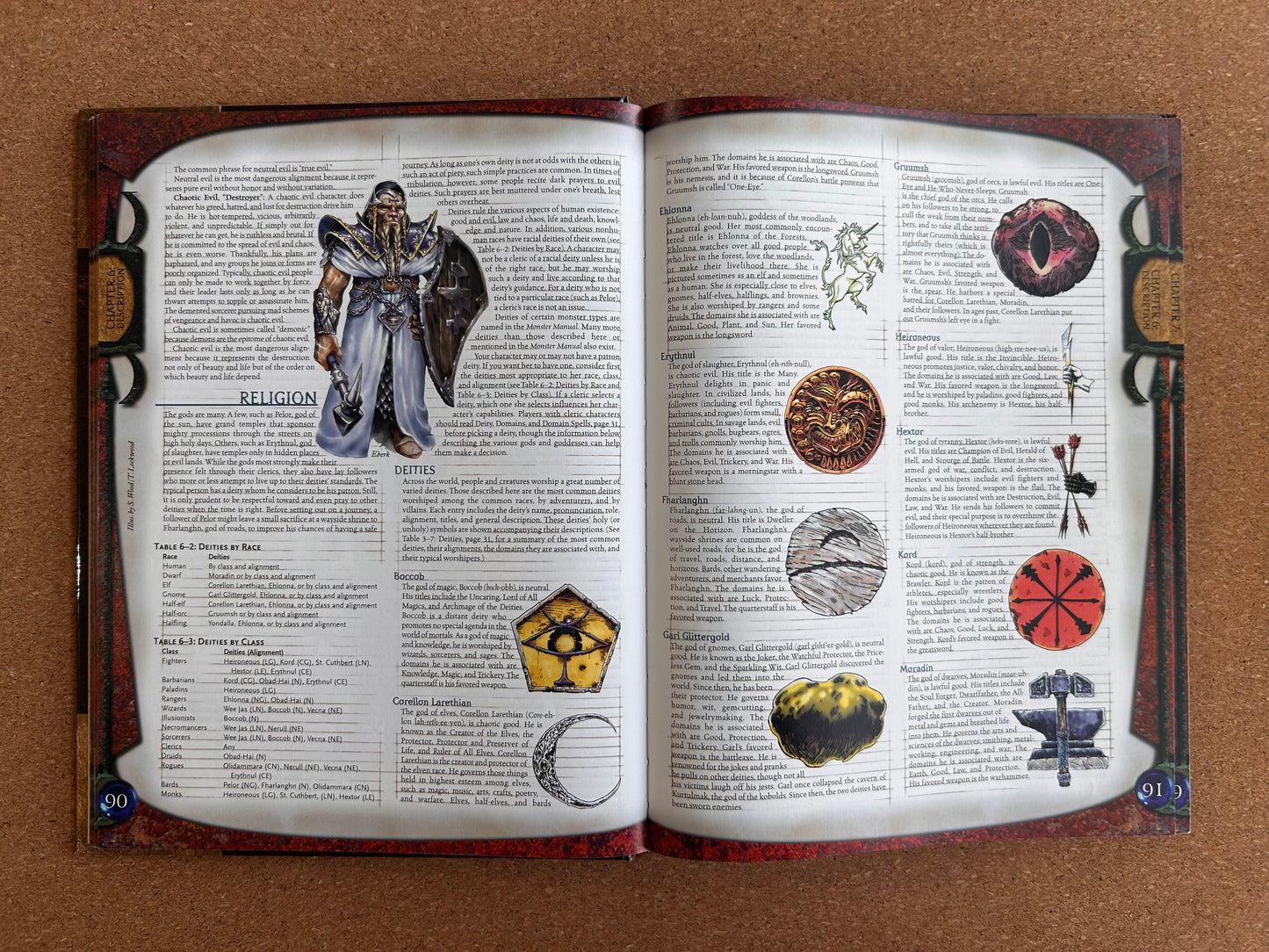 Dungeons & Dragons 3.0/3.5 - Player’s Handbook Core Rulebook I - WOTC Hardcover (2000) - No CD
