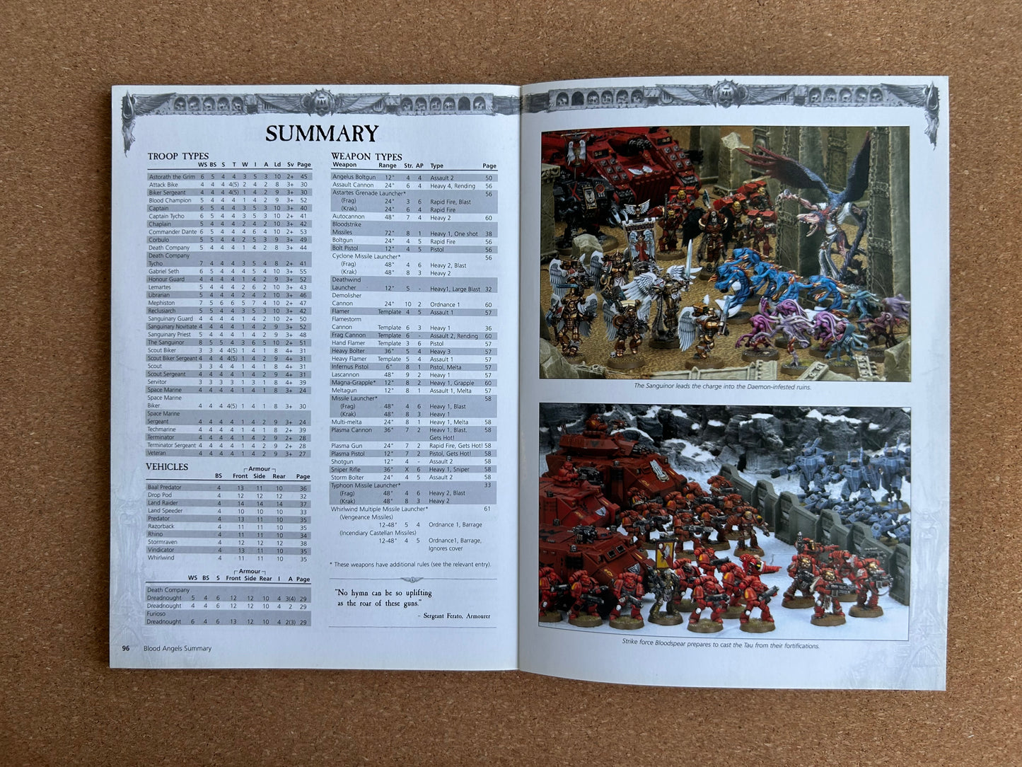 Warhammer 40K 4th Edition - Blood Angels Codex - Games Workshop Paperback (2009)