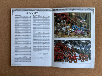 Warhammer 40K 4th Edition - Blood Angels Codex - Games Workshop Paperback (2009)
