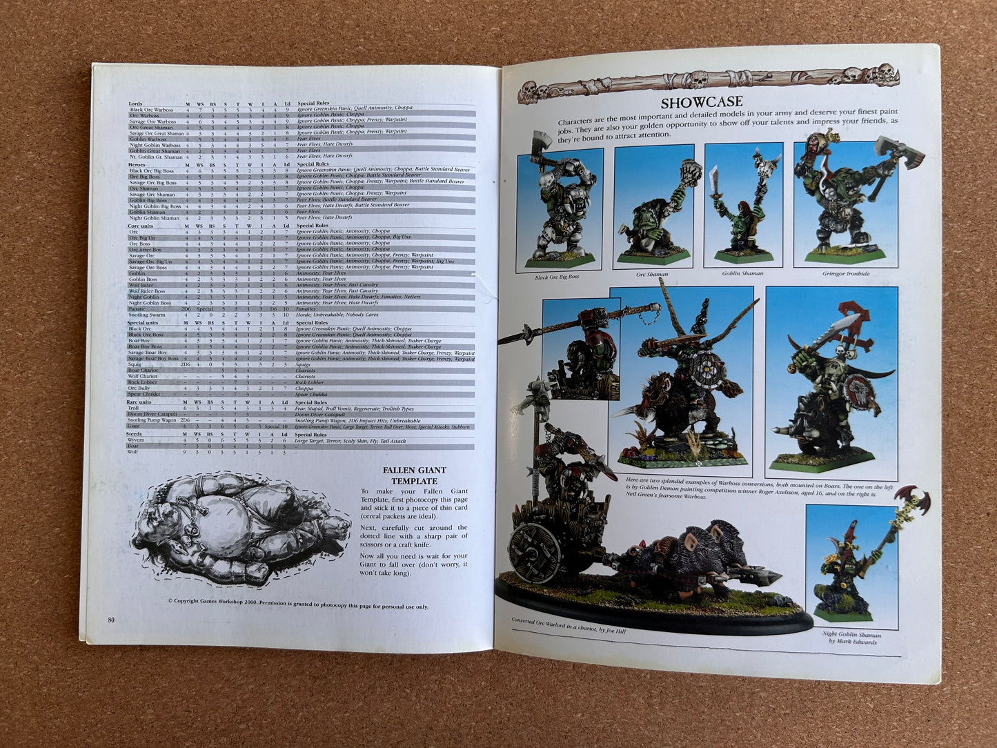 Warhammer Fantasy Armies Codex - Orcs & Goblins - Games Workshop Paperback (2003)