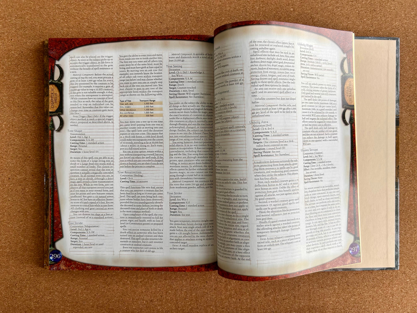Dungeons & Dragons 3.0/3.5 - Player’s Handbook v3.5 - WOTC Hardcover (2003)