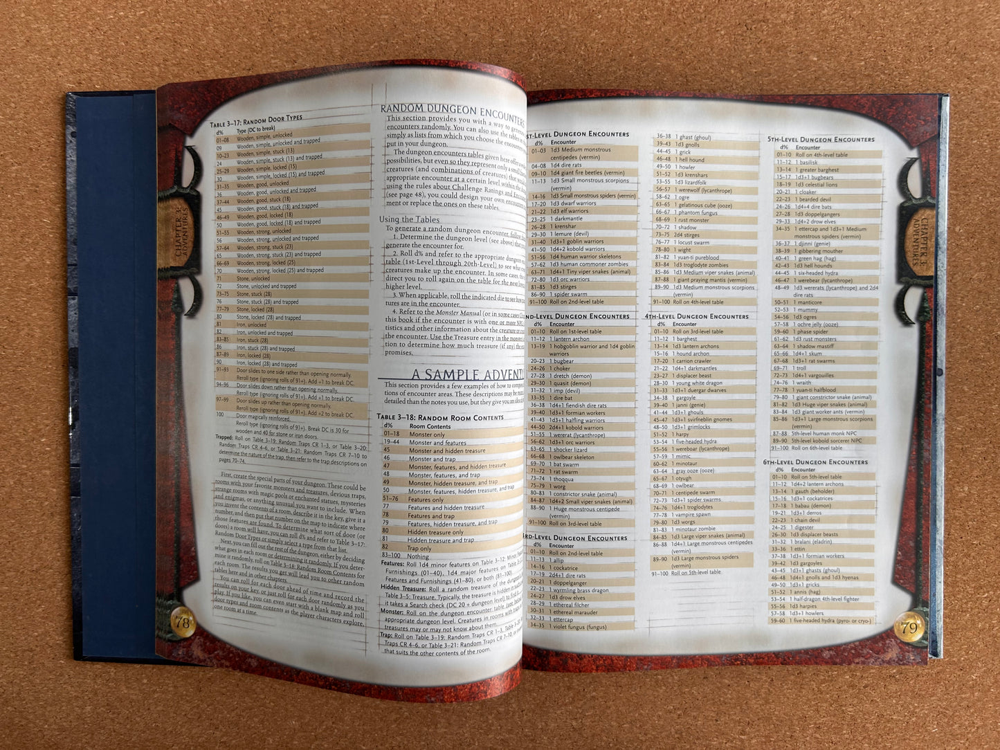 Dungeons & Dragons 3.0/3.5 - Dungeon Master’s Guide v3.5 - WOTC Hardcover (2003)