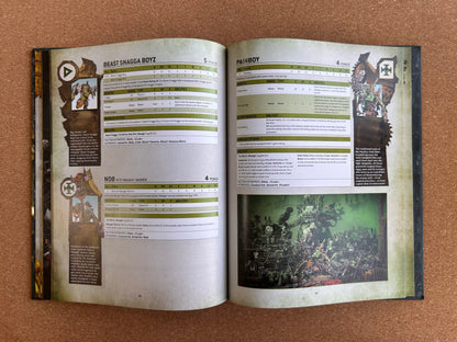 Warhammer 40K 9th Edition - Orks Codex - Hardcover (2021)