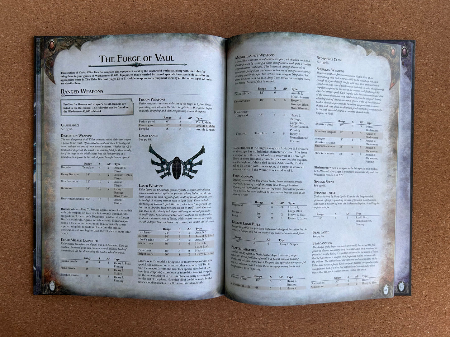 Warhammer 40K 6th Edition - Eldar Codex - Games Workshop Hardcover (2012)