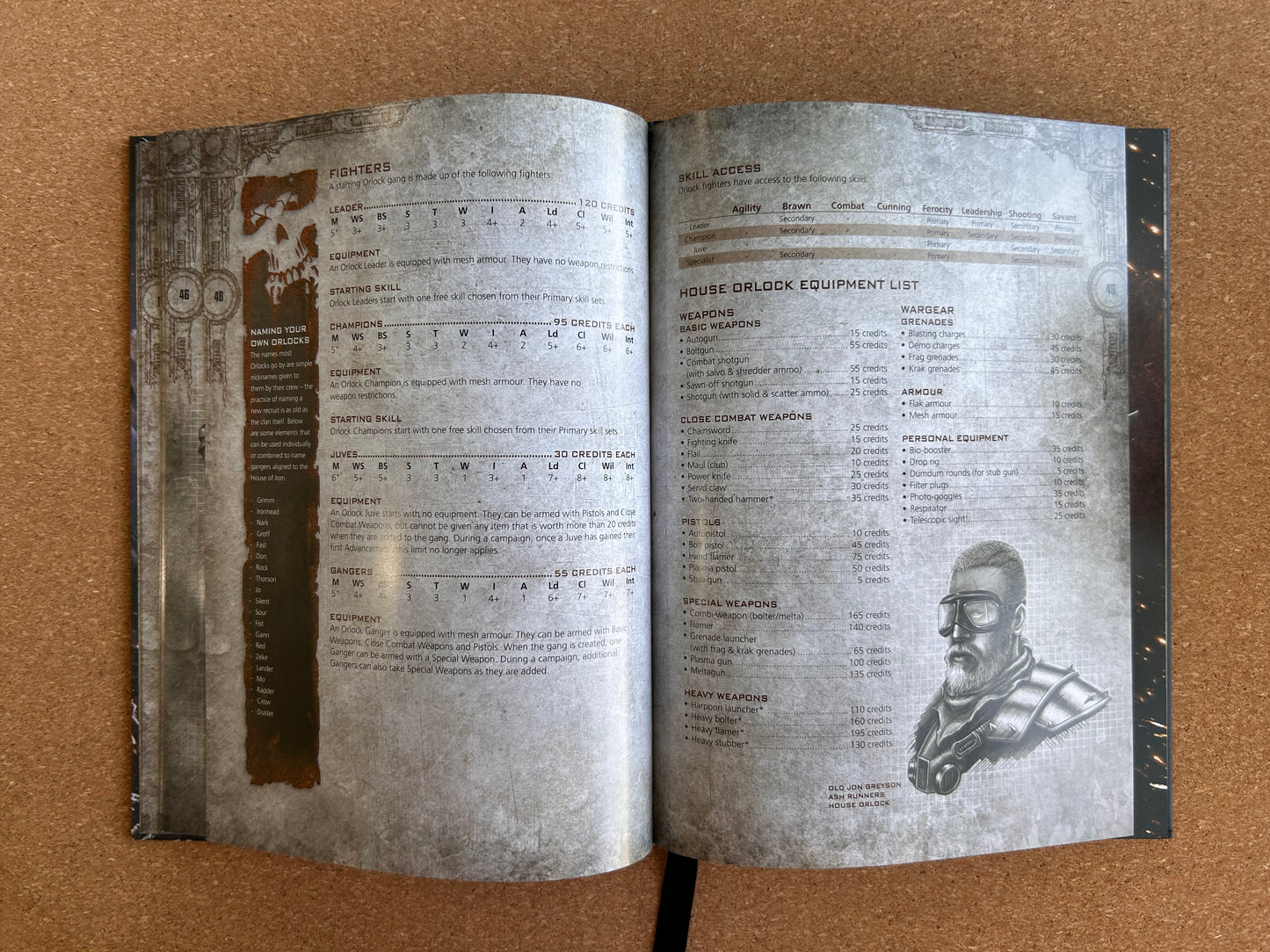 Warhammer 40K - Necromunda Gangs of the Underhive - Games Workshop Hardcover (2018)