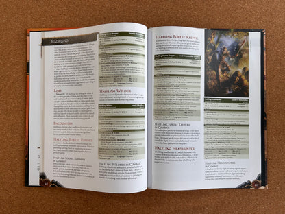 Dungeons & Dragons 4th Edition - Dark Sun Creature Catalog - WOTC Hardcover (2010)