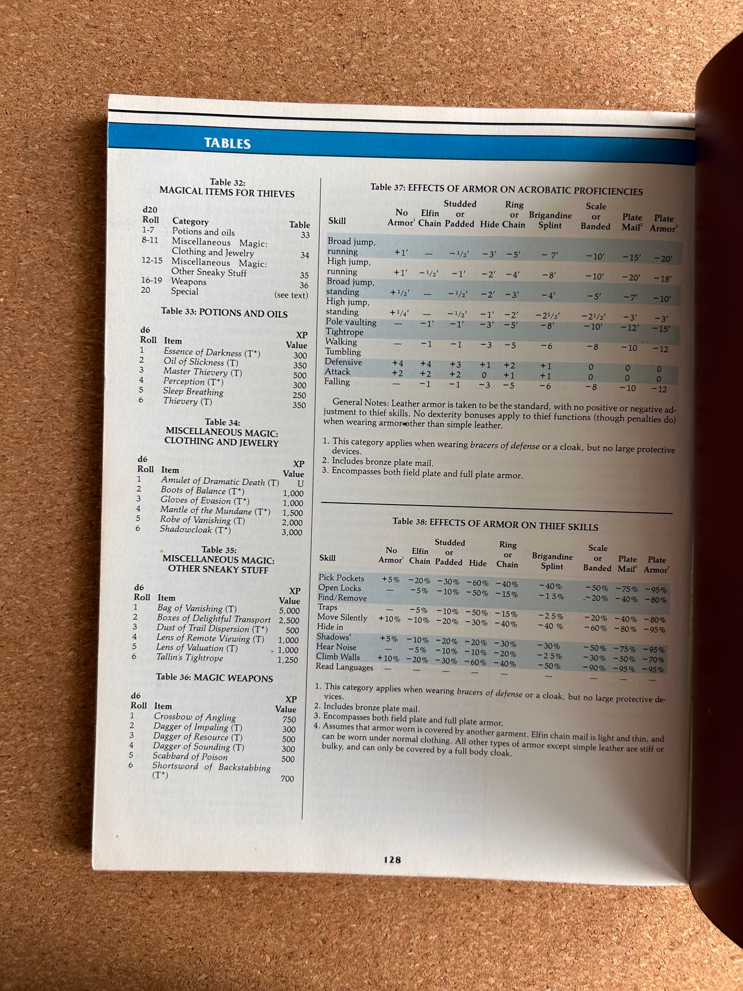 Advanced Dungeons & Dragons - The Complete Thief’s Handbook - PHBR2 TSR2111 - Paperback (1991)