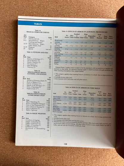 Advanced Dungeons & Dragons - The Complete Thief’s Handbook - PHBR2 TSR2111 - Paperback (1991)
