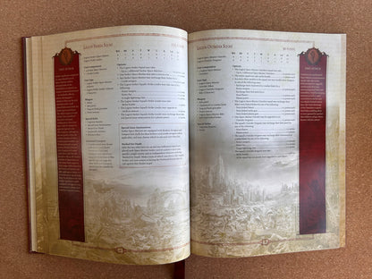 Warhammer 40K The Horus Heresy - Legiones Astartes Age of Darkness Army List - Games Workshop Hardcover (2016)