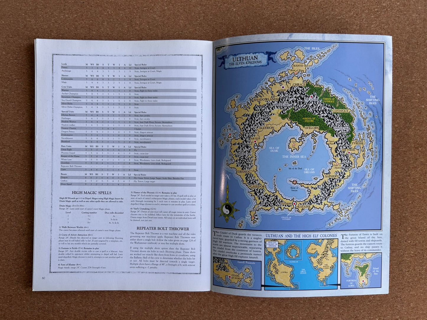Warhammer Fantasy Armies Codex - High Elves - Games Workshop Paperback (2001)