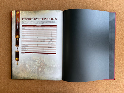 Warhammer Age of Sigmar 3rd Edition - Order Battletome Fyreslayers - Hardcover (2022)