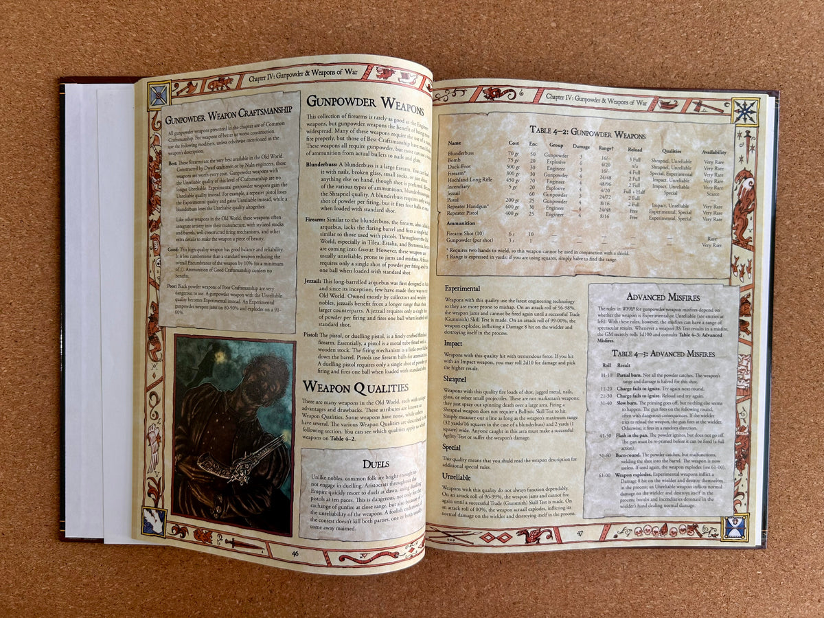 Warhammer Fantasy Roleplay 2nd Ed - Old World Armoury - Black Library Hardcover (2005)