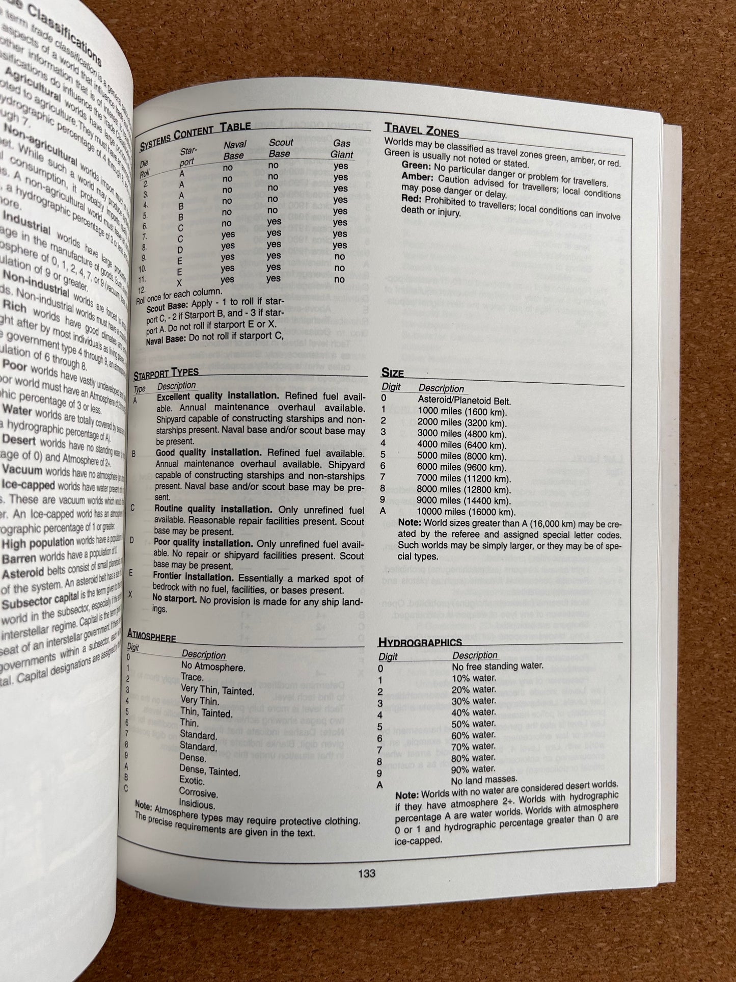 Marc Miller’s Traveller 4th Edition - RPG Rulebook - Paperback (1996)