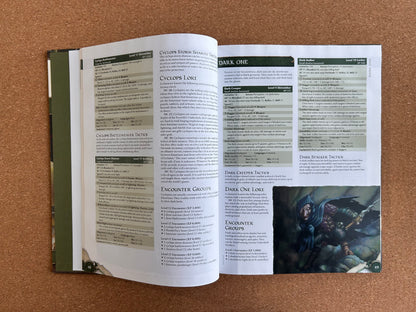 Dungeons & Dragons 4th Edition - Monster Manual - WOTC Hardcover (2008)