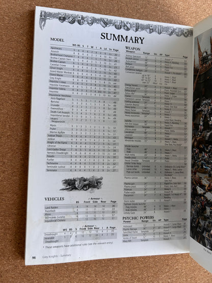 Warhammer 40K 4th Edition - Grey Knights Codex - Games Workshop Paperback (2010)