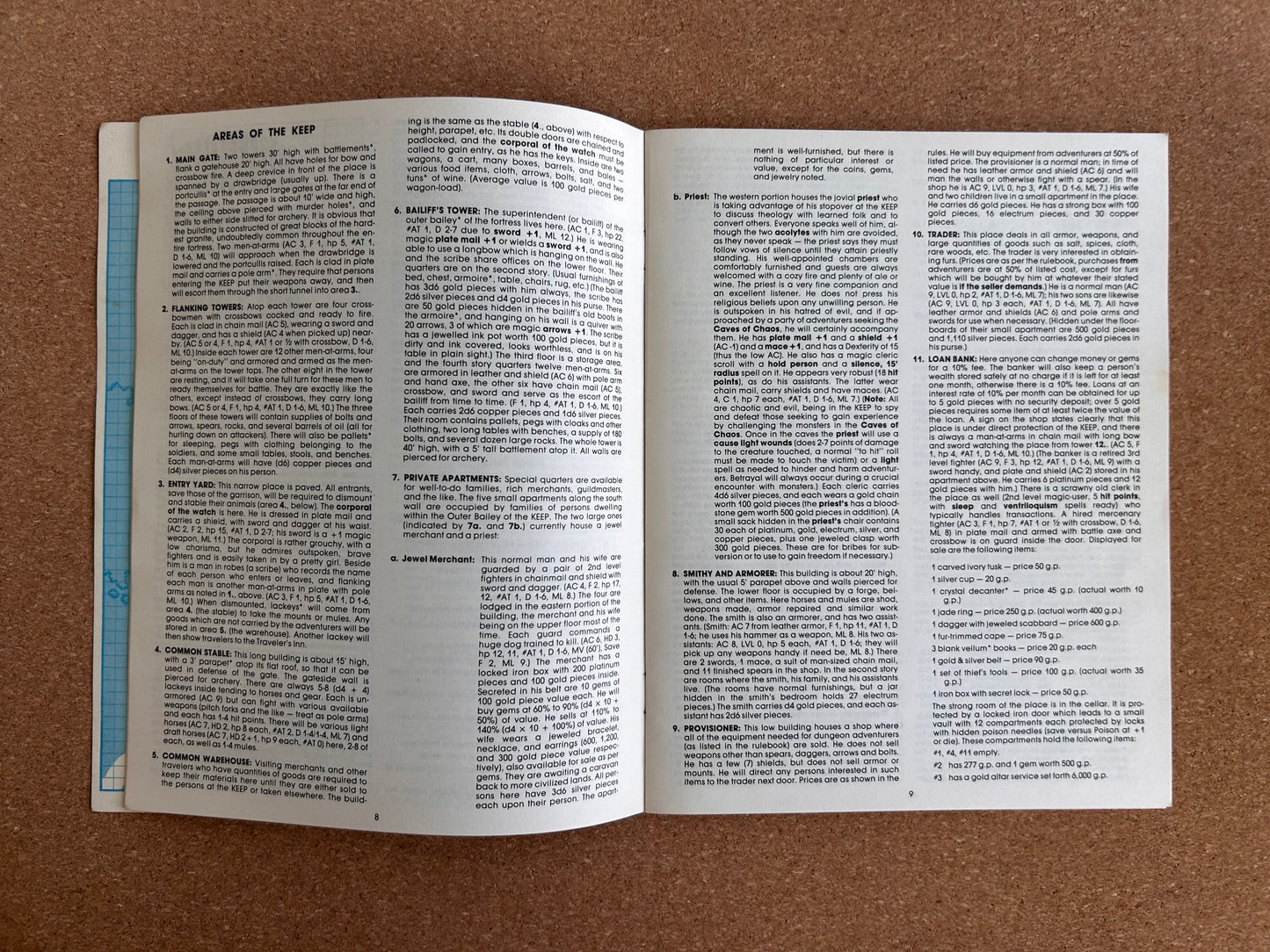 Dungeons & Dragons Module B2 - The Keep on the Borderlands - TSR9034 - Paperback (1981)