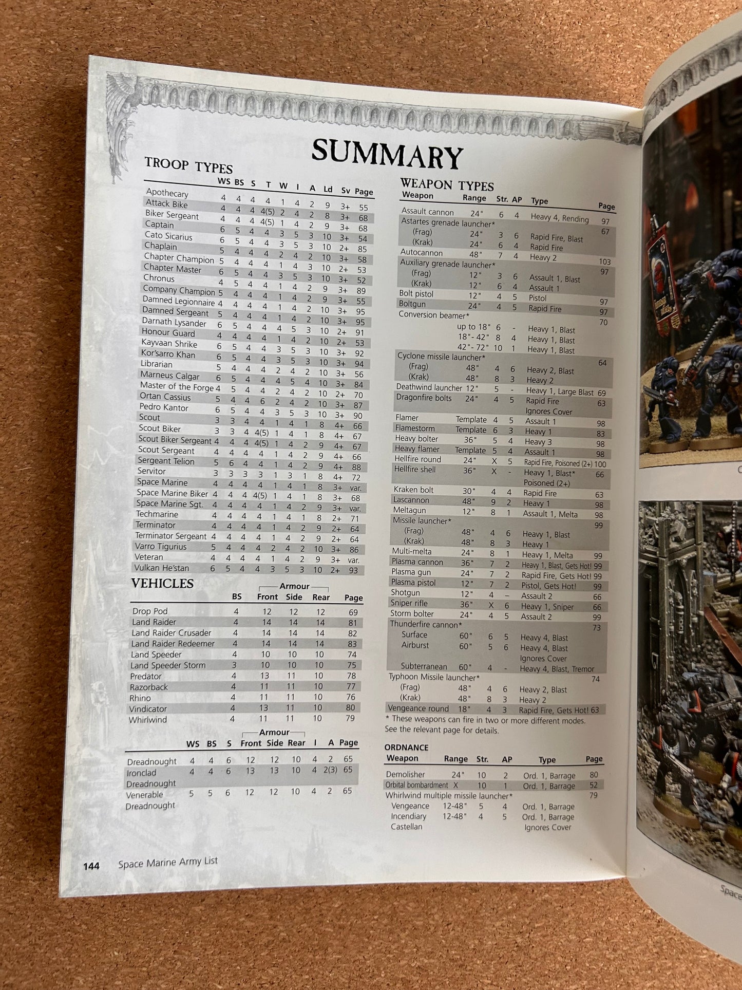 Warhammer 40K 4th Edition - Space Marines Codex - Games Workshop Paperback (2008)