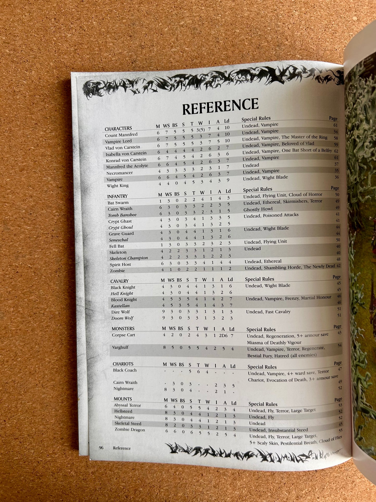 Warhammer Fantasy Armies Codex - Vampire Counts - Games Workshop Paperback (2008)