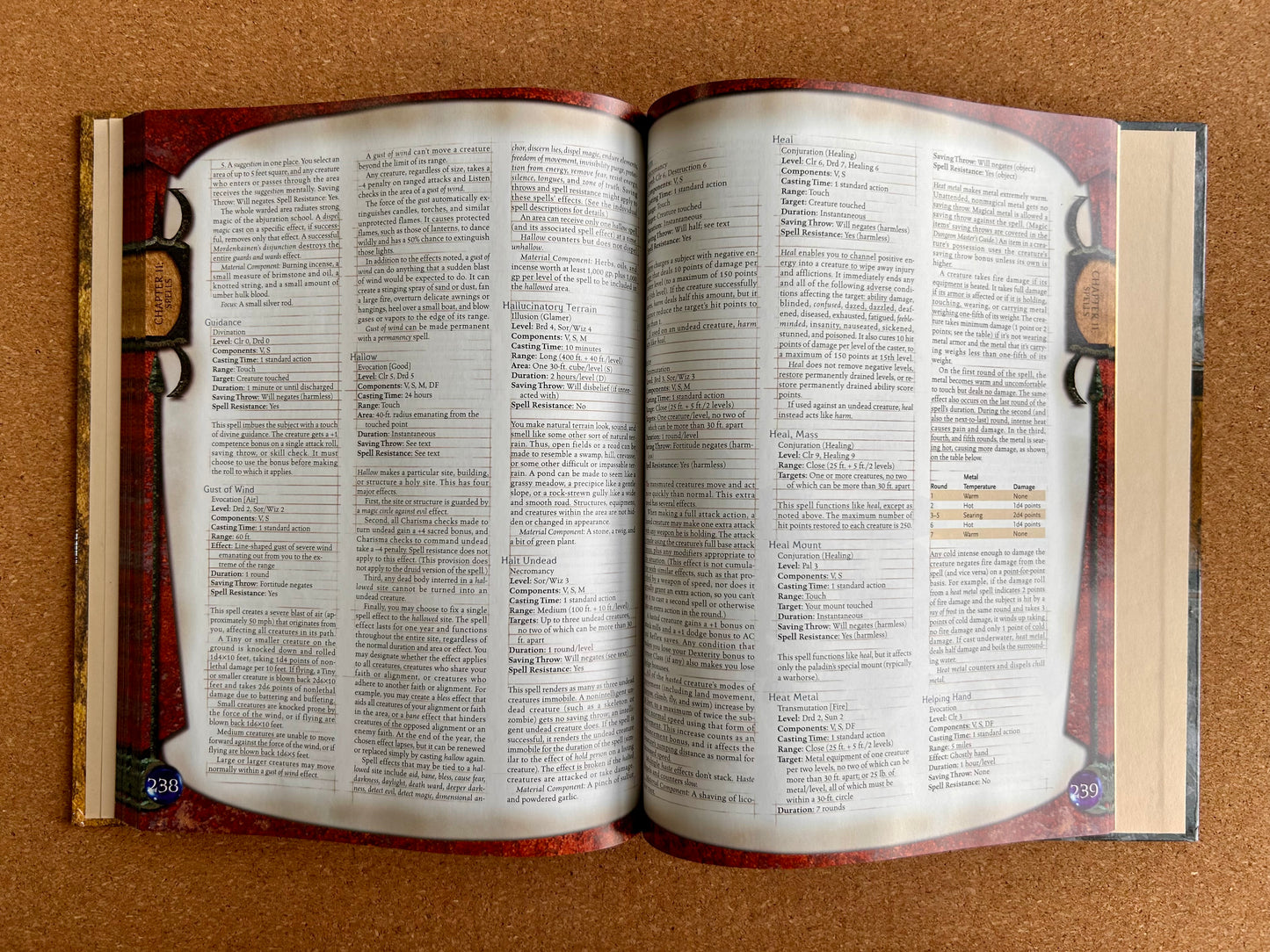 Dungeons & Dragons 3.0/3.5 - Player’s Handbook v3.5 - WOTC Hardcover (2003)