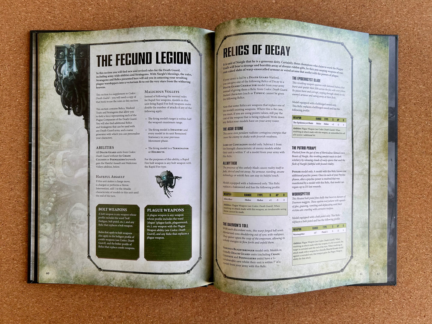 Warhammer 40K 8th Edition - Psychic Awakening War of the Spider - Games Workshop Hardcover (2020)