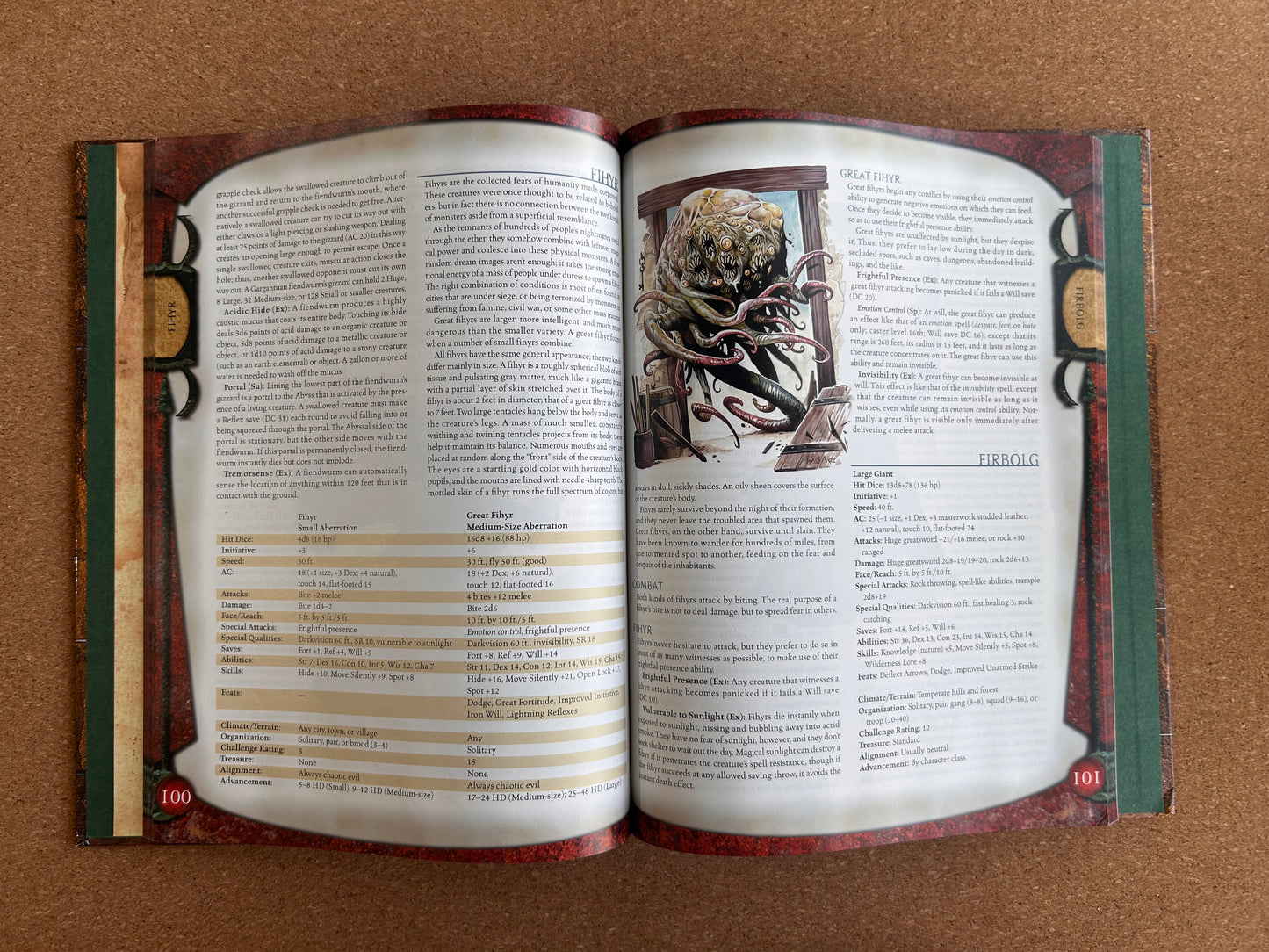 Dungeons & Dragons 3.0/3.5 - Monster Manual Core II - WOTC Hardcover (2002)