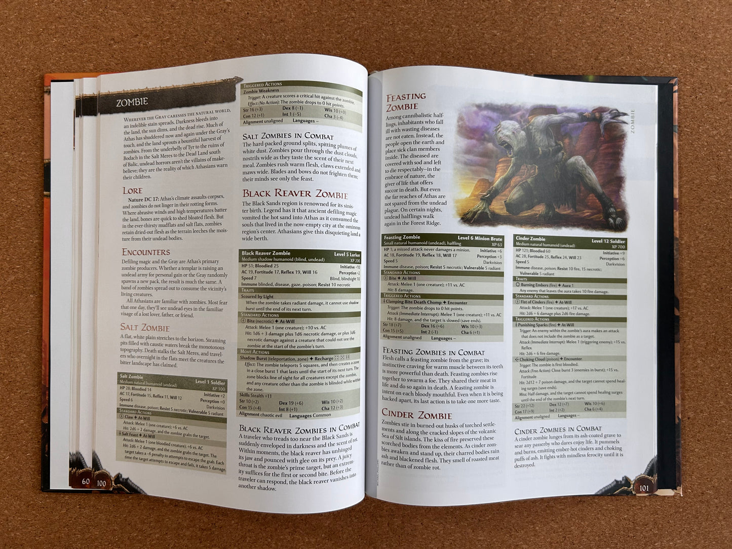 Dungeons & Dragons 4th Edition - Dark Sun Creature Catalog - WOTC Hardcover (2010)