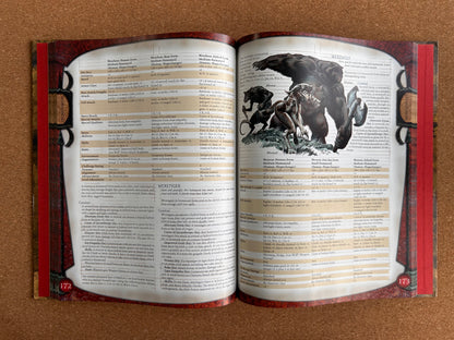 Dungeons & Dragons 3.0/3.5 - Monster Manual v3.5 - WOTC Hardcover (2003)