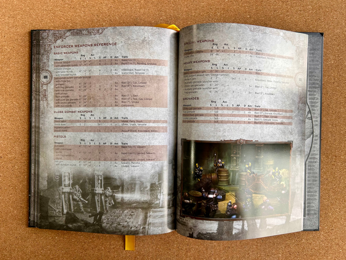 Warhammer 40K - Necromunda The Book of Judgement - Games Workshop Hardcover (2019)