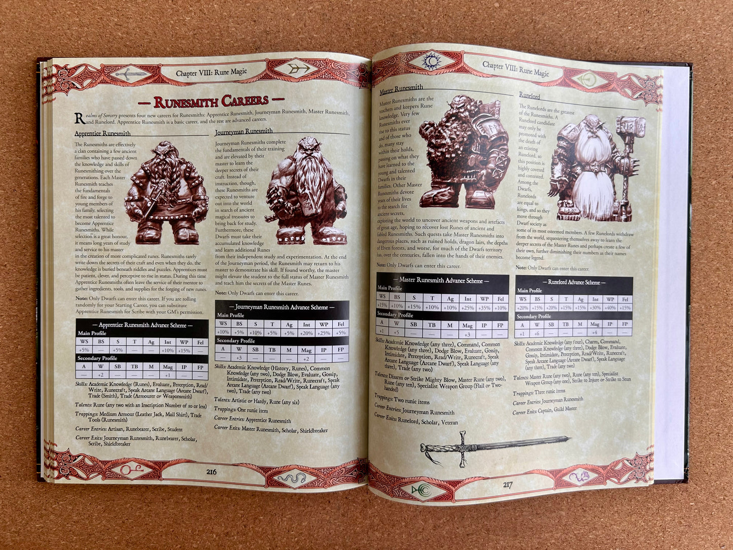Warhammer Fantasy Roleplay 2nd Ed - Realms of Sorcery  - Black Library Hardcover (2005)