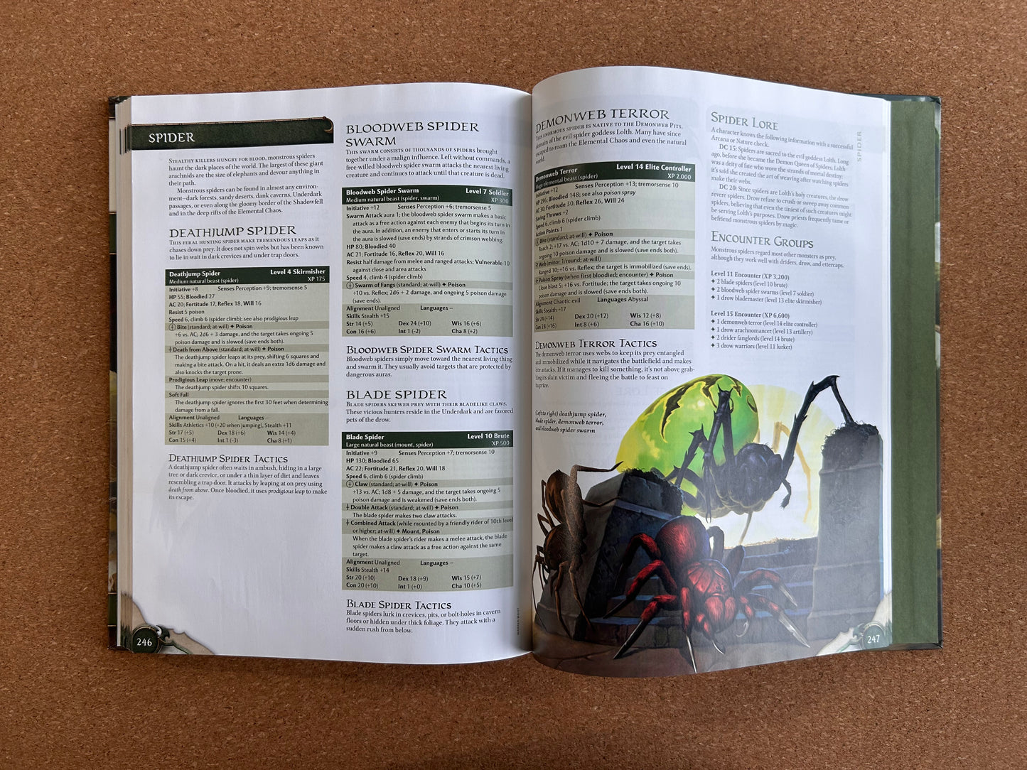 Dungeons & Dragons 4th Edition - Monster Manual - WOTC Hardcover (2008)
