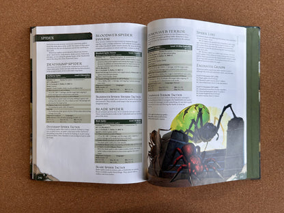 Dungeons & Dragons 4th Edition - Monster Manual - WOTC Hardcover (2008)