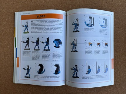 How to Paint Citadel Miniatures Guidebook - Games Workshop Paperback (2003)