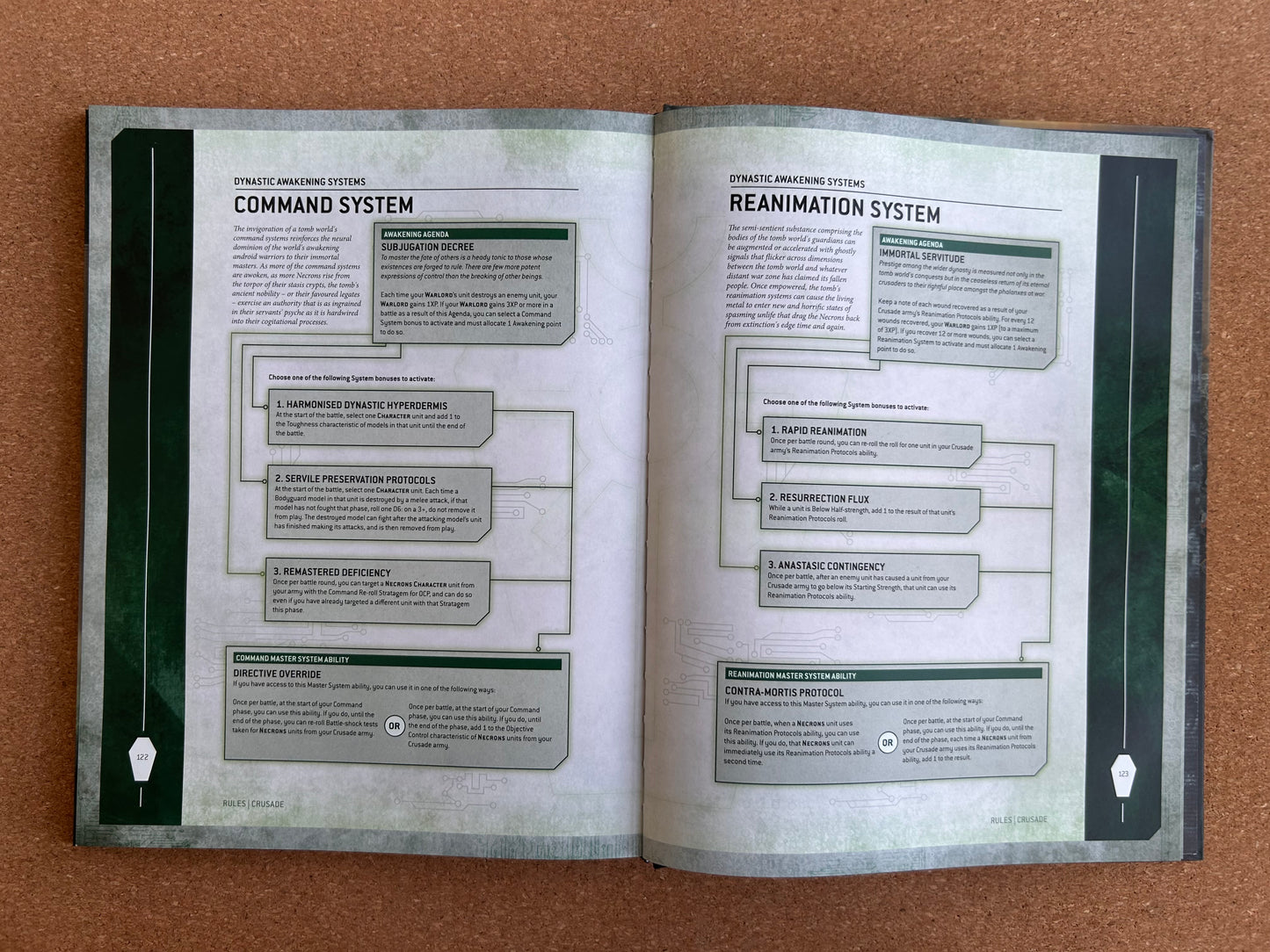 Warhammer 40K 9th Edition - Necrons Codex - Hardcover (2023)