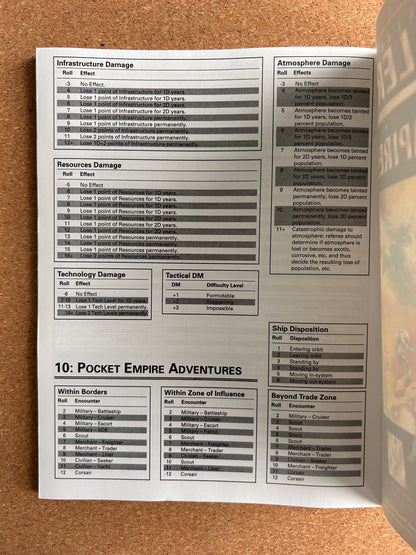 Marc Miller’s Traveller 4th Edition - Pocket Empires - Paperback (1997)