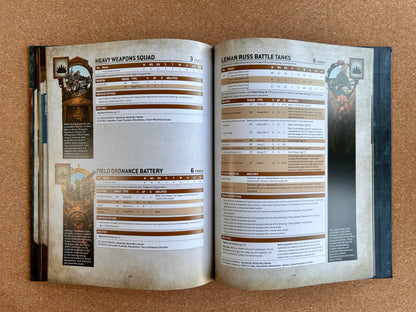 Warhammer 40K 9th Edition - Astra Militarum Codex - Games Workshop Hardcover (2022)